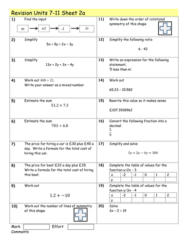 level 5 7 revision sheets teaching resources