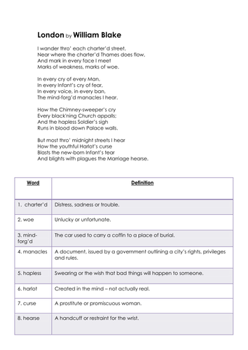 Year 8 Poetry (Nature and Place) SoW - Lesson 4