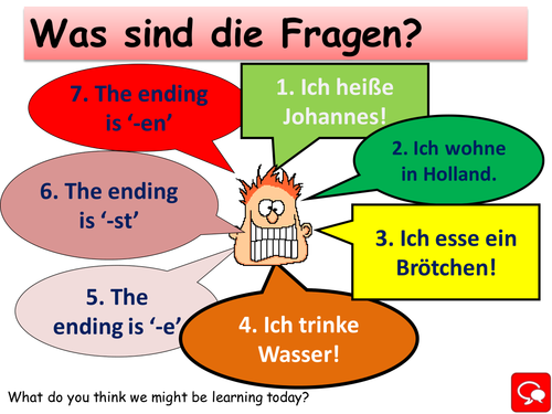 KS3 German conjugating verbs: wohnen/essen/trinken