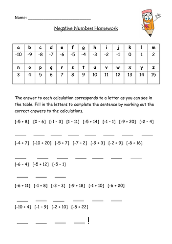 negative numbers code breaker teaching resources