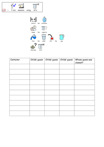 Capacity Activities | Teaching Resources