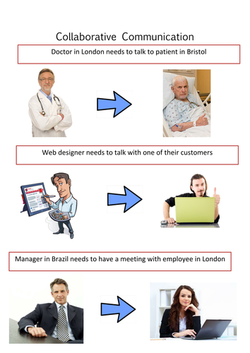 Collaborative Communication R001