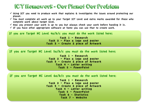 ICT Homework - Our Planet Our Problem