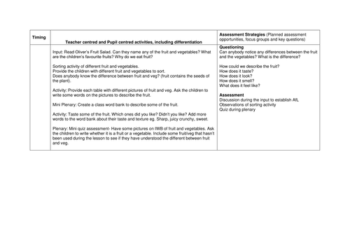 Making a Fruit Salad