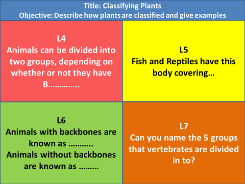 Classifying Plants - KS3