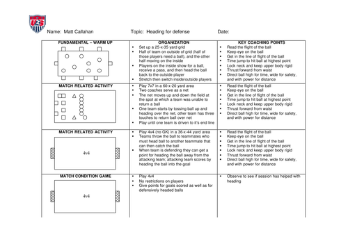 Football Skills And Drills Teaching Resources