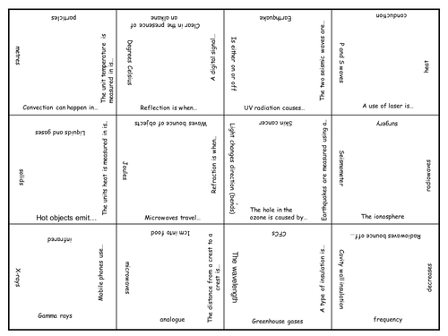 OCR Gateway P1 Jigsaw Revision Activity