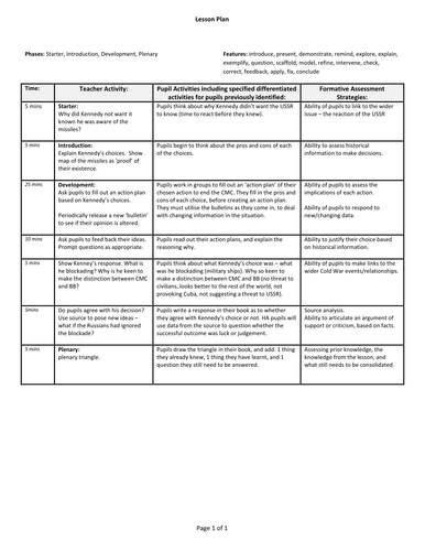 Kennedy's choices - action plan lesson