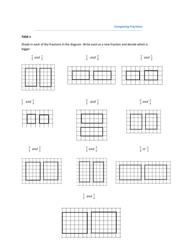 Comparing Fractions with different denominators | Teaching Resources