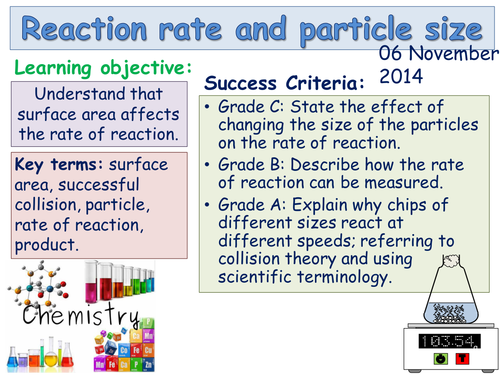 Rates of reaction surface area practical
