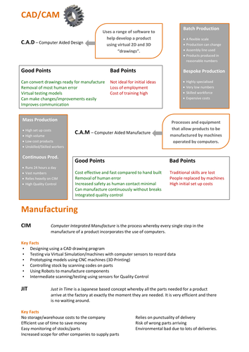 AQA Product Design/Res Mat Revision