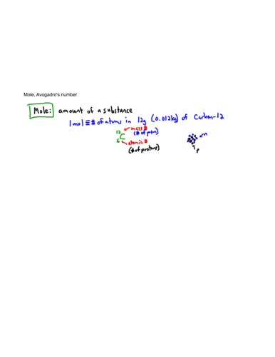 Thermal Physics - Mole, Avogadro