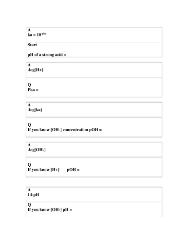 pH acids, bases and ka calculations loop game A2