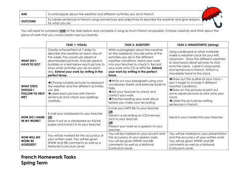 french homework help yahoo answers