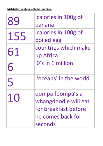 Number/Fact/picture matching activity