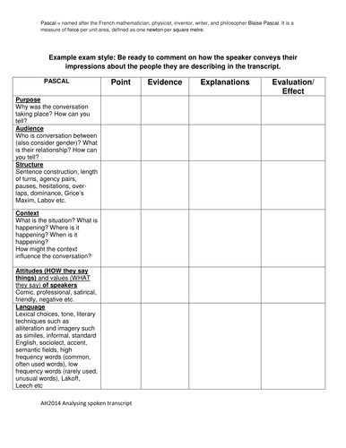 Analysing Spoken Transcript Table | Teaching Resources