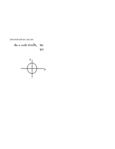 Trigonometry - Unit circle and sin, cos, tan