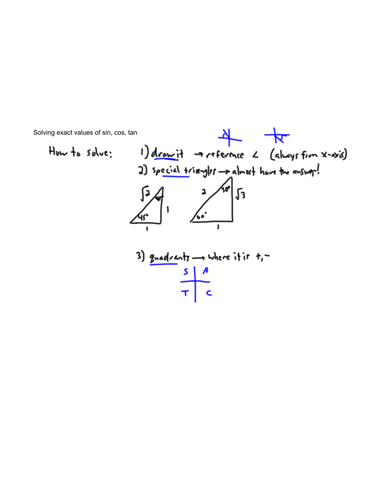 Trigonometry-Solving exact values of sin, cos, tan