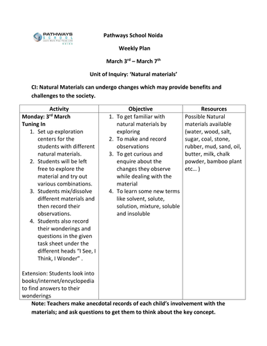 My Best Lesson - 13 June