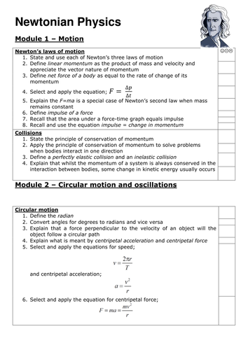 Newtonian OCR A level revision checklist G484