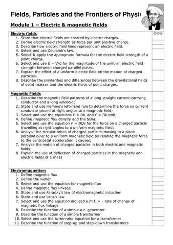 Fields, Particles & Frontiers Revision list G485