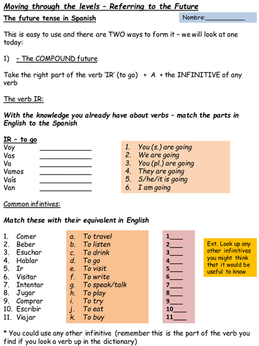 Basic formation of future worksheet