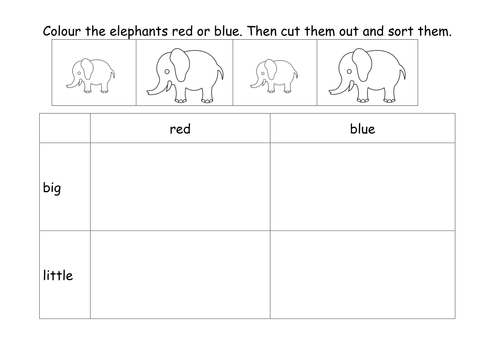 Carrol diagram: sort the elephants (link to Elmer)