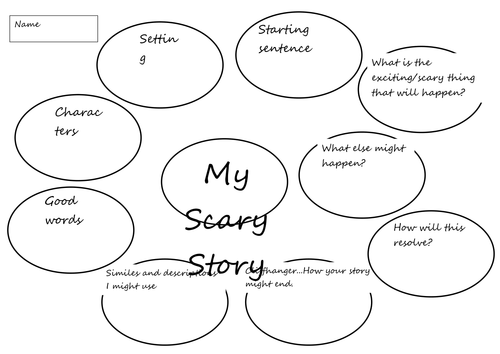 Story Planning worksheet