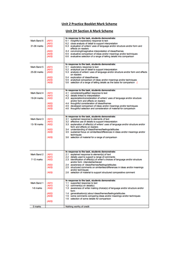 AQA GCSE English Literature - Practice Revision