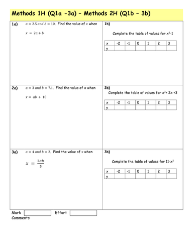 Substitution practice worksheet image
