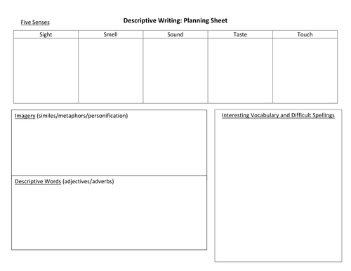 Year 7: Descriptive Writing SoW - Lesson 13