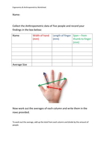 Anthropometrics Starter Activity & Supporting PPT.