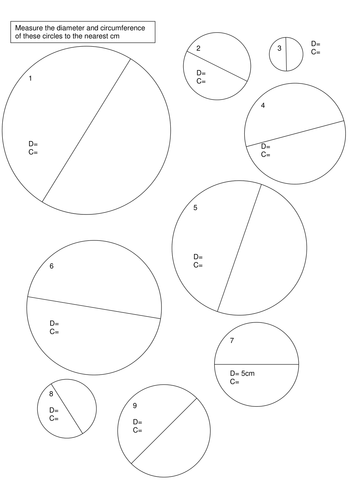 Circumference of a circle