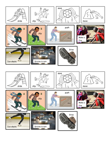 Sorting friction into Carroll diagram