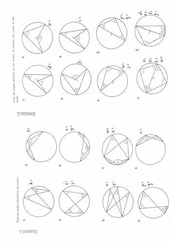 Circle Theorem's Lesson