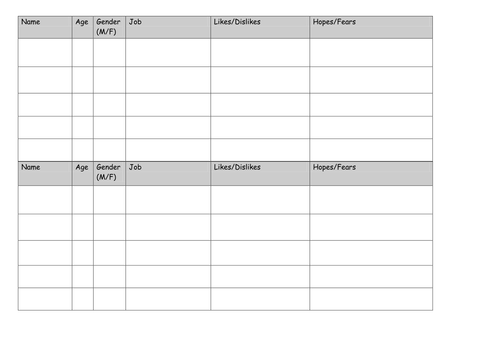 Was life the same for everyone on a plantation?