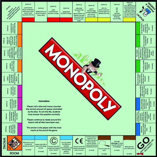 AQA Graphic Products Revision Monopoly