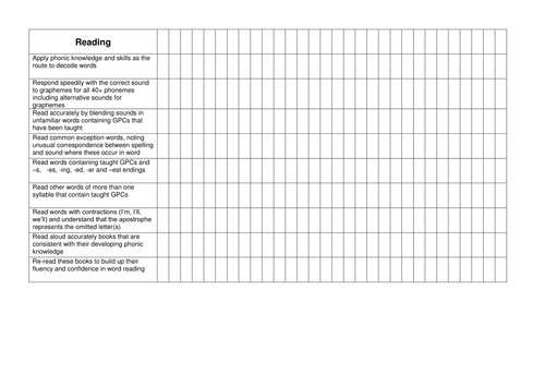 Year 1 Class Tracker for new 2014 Curriculum