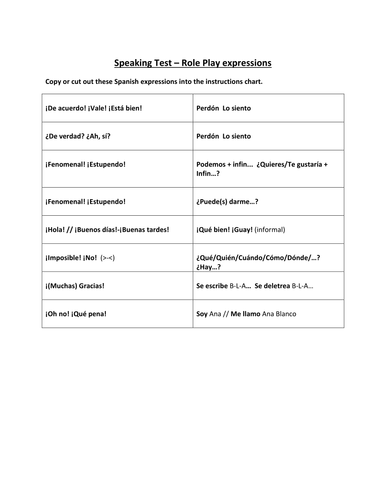 IGCSE Spanish Role Play Rubrics