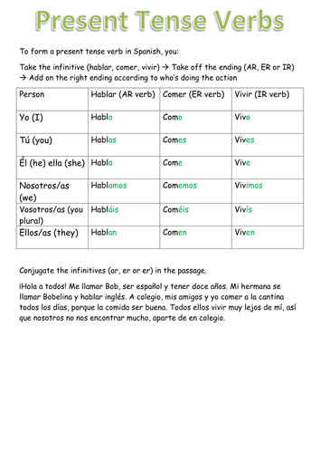 Spanish Present Tense Verbs Teaching Resources