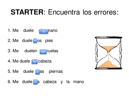 Mira 2 Express M6 En la farmacia
