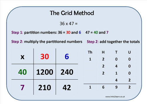 Grid Method Learning Mat