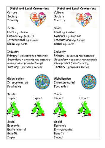 Key Word List - Local and Global Connections