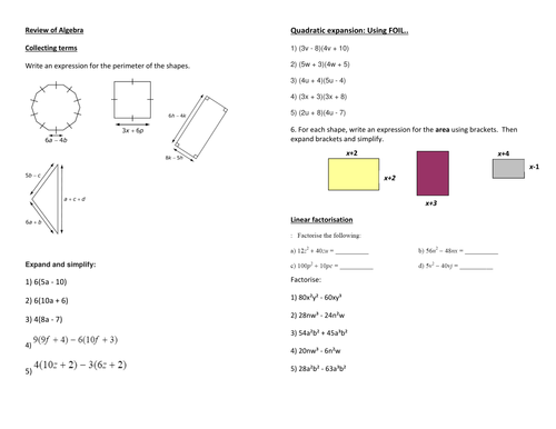 Review of Algebra topics | Teaching Resources