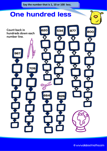 One hundred less - counting in 100s worksheet