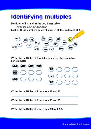 Identifying multiples