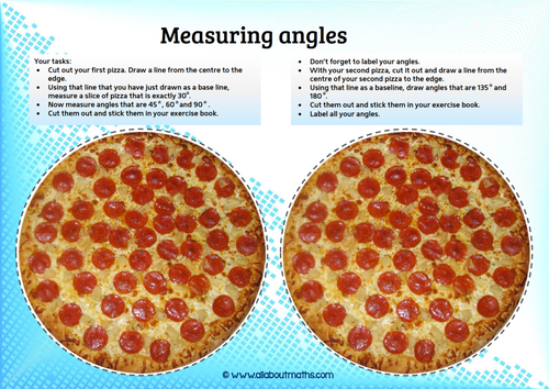 Measuring angles - using pizzas.