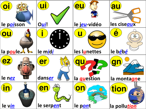French Key Phonics Sounds by rhawkes - Teaching Resources - Tes