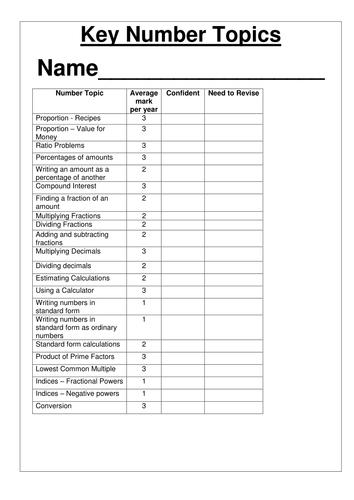 Number Revision Workbook