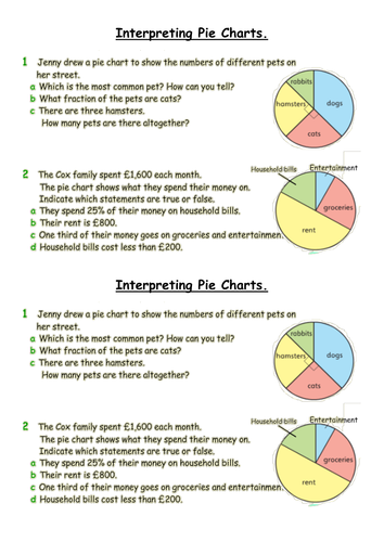 pie charts interpreting and drawing teaching resources
